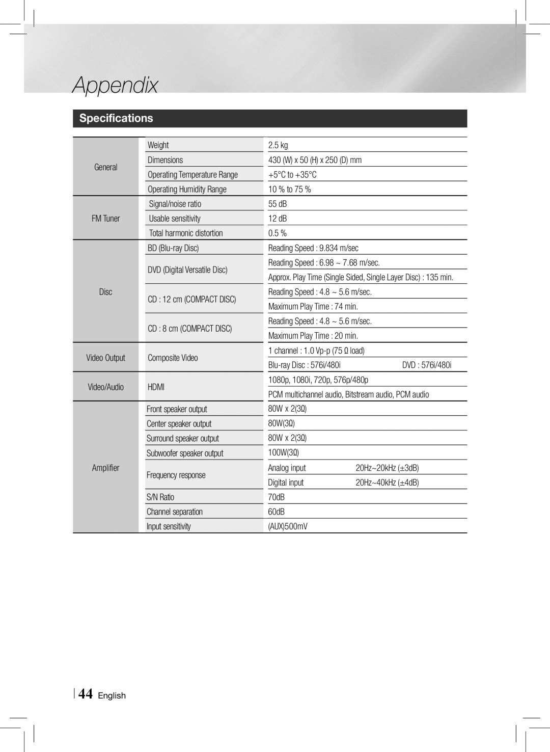 Samsung HTE3500ZA user manual Specifications, Appendix 