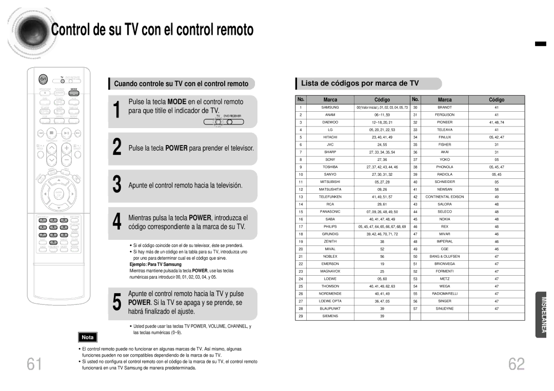 Samsung HTEV100RH/ELS, HT-EV100 manual Cuando controle su TV con el control remoto, Pulse la tecla Mode en el control remoto 