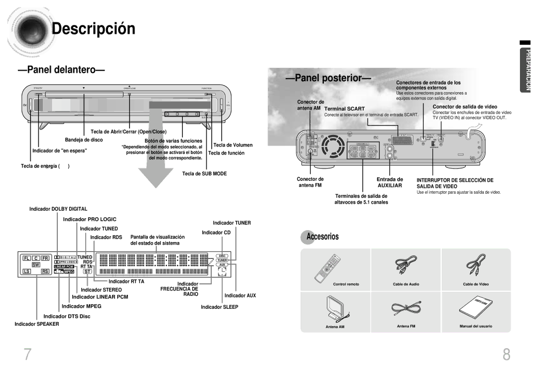 Samsung HT-EV100, HTEV100RH/ELS manual Descripció n, Accesorios 