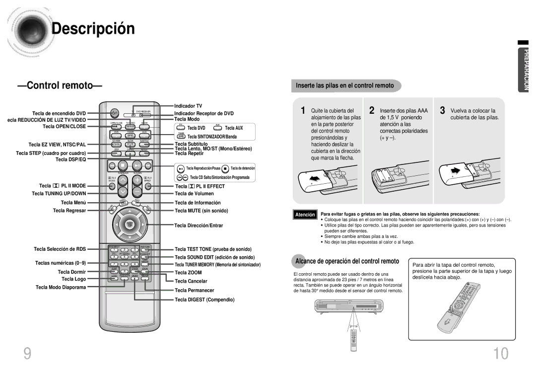 Samsung HTEV100RH/ELS, HT-EV100 manual Inserte las pilas en el control remoto, Inserte dos pilas AAA Vuelva a colocar la 