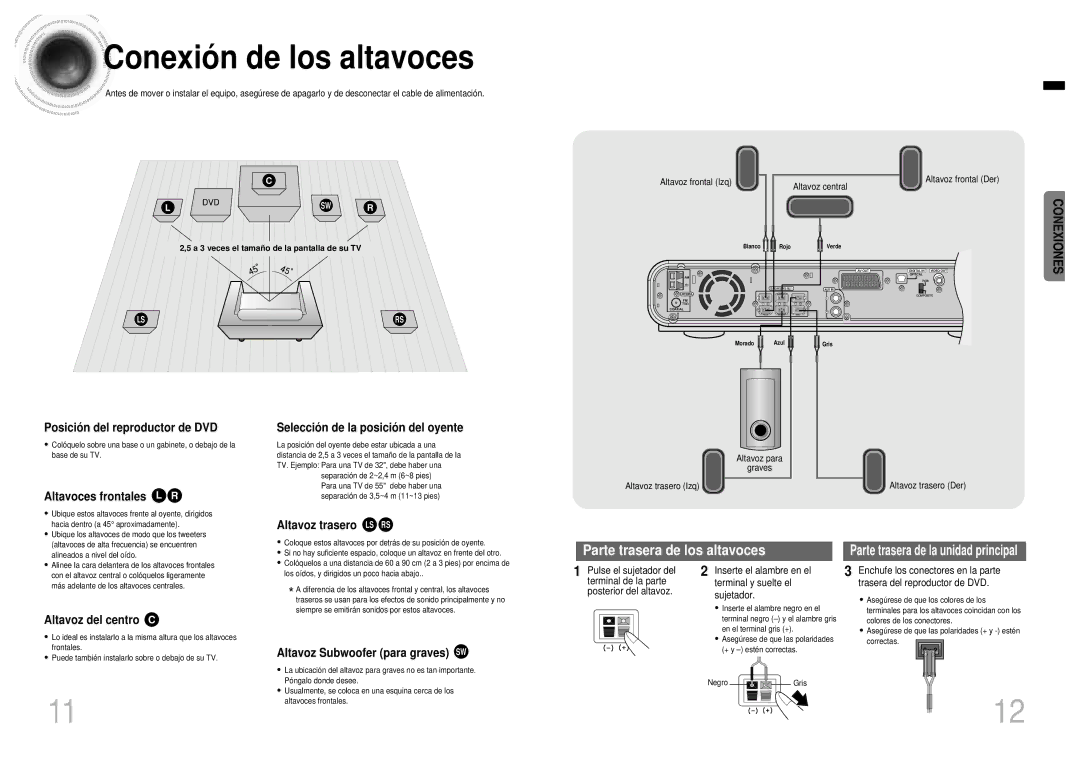 Samsung HT-EV100, HTEV100RH/ELS manual Conexió n de los altavoces, Conexiones 