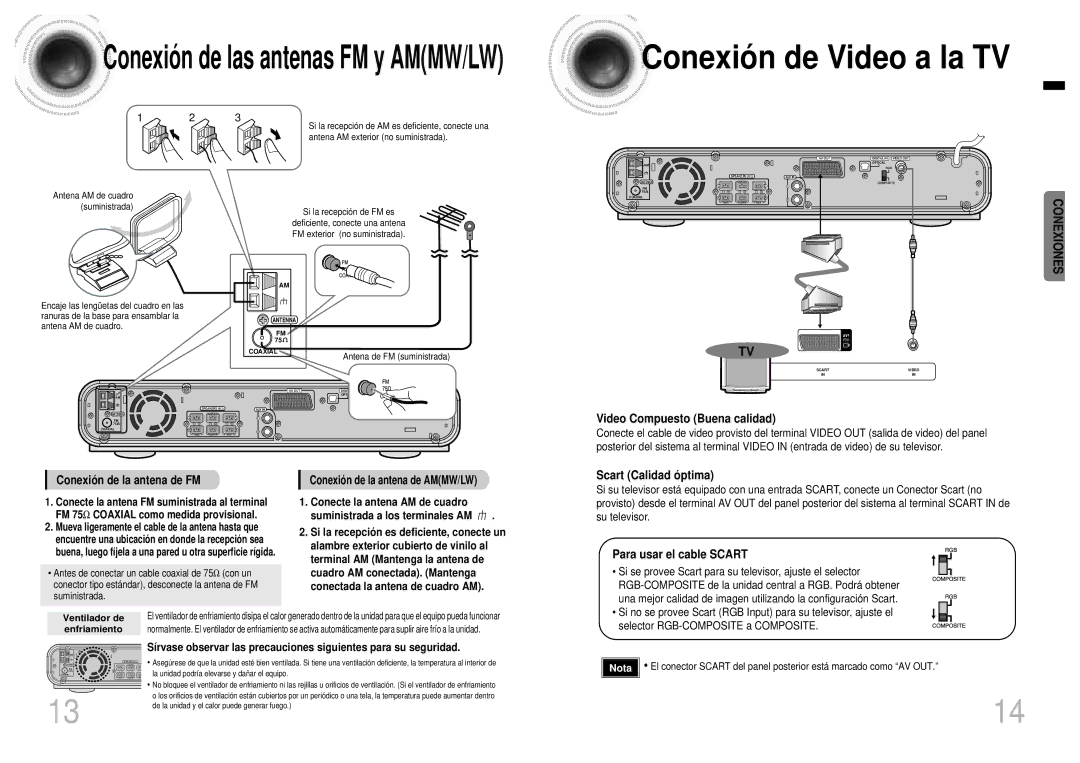 Samsung HTEV100RH/ELS, HT-EV100 manual Conexió n de Video a la TV, Video Compuesto Buena calidad, Scart Calidad ó ptima 