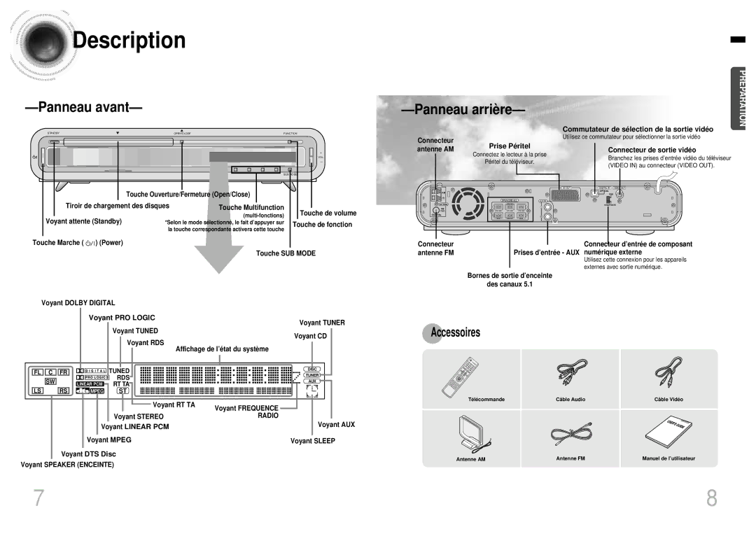 Samsung HTEV100RH/ELS manual Description, Panneau avant, Panneau arriè re, Accessoires 