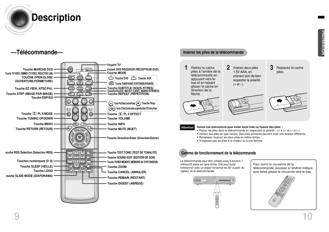 Samsung HTEV100RH/ELS manual Té lé commande, Insé rez les piles de la té lé commande 