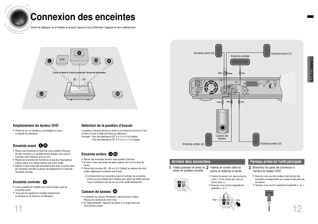 Samsung HTEV100RH/ELS manual Connexion des enceintes 