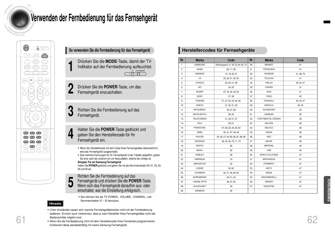 Samsung HTEV100RH/ELS Drücken Sie die MODE-Taste, damit der TV, Indikator auf der Fernbedienung aufleuchtet, Fernsehgerät 