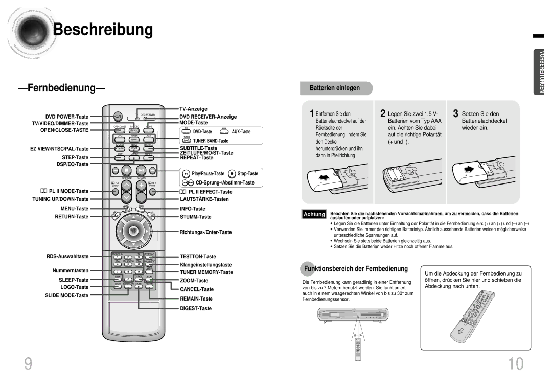 Samsung HTEV100RH/ELS manual Batterien einlegen, Funktionsbereich der Fernbedienung, Legen Sie zwei 1,5, Setzen Sie den 