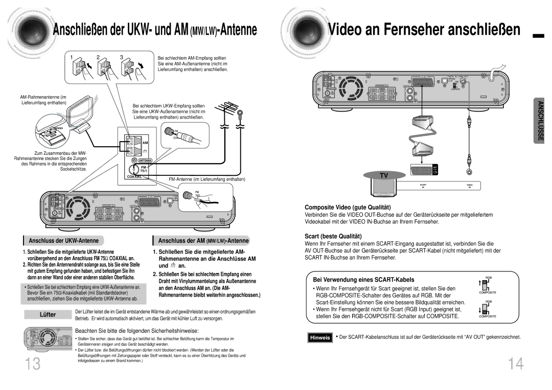 Samsung HTEV100RH/ELS Anschließen der UKW- und AM MW/LW-Antenne, Composite Video gute Qualitä t, Scart beste Qualitä t 