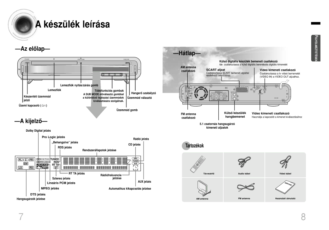 Samsung HTEV100RH/ELS manual Készülék leírása 