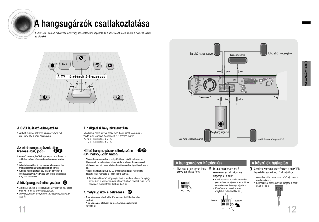 Samsung HTEV100RH/ELS manual Hangsugárzók csatlakoztatása, TV méretének 2 3 szorosa, Bal elsô hangsugárzó Középsugárzó 