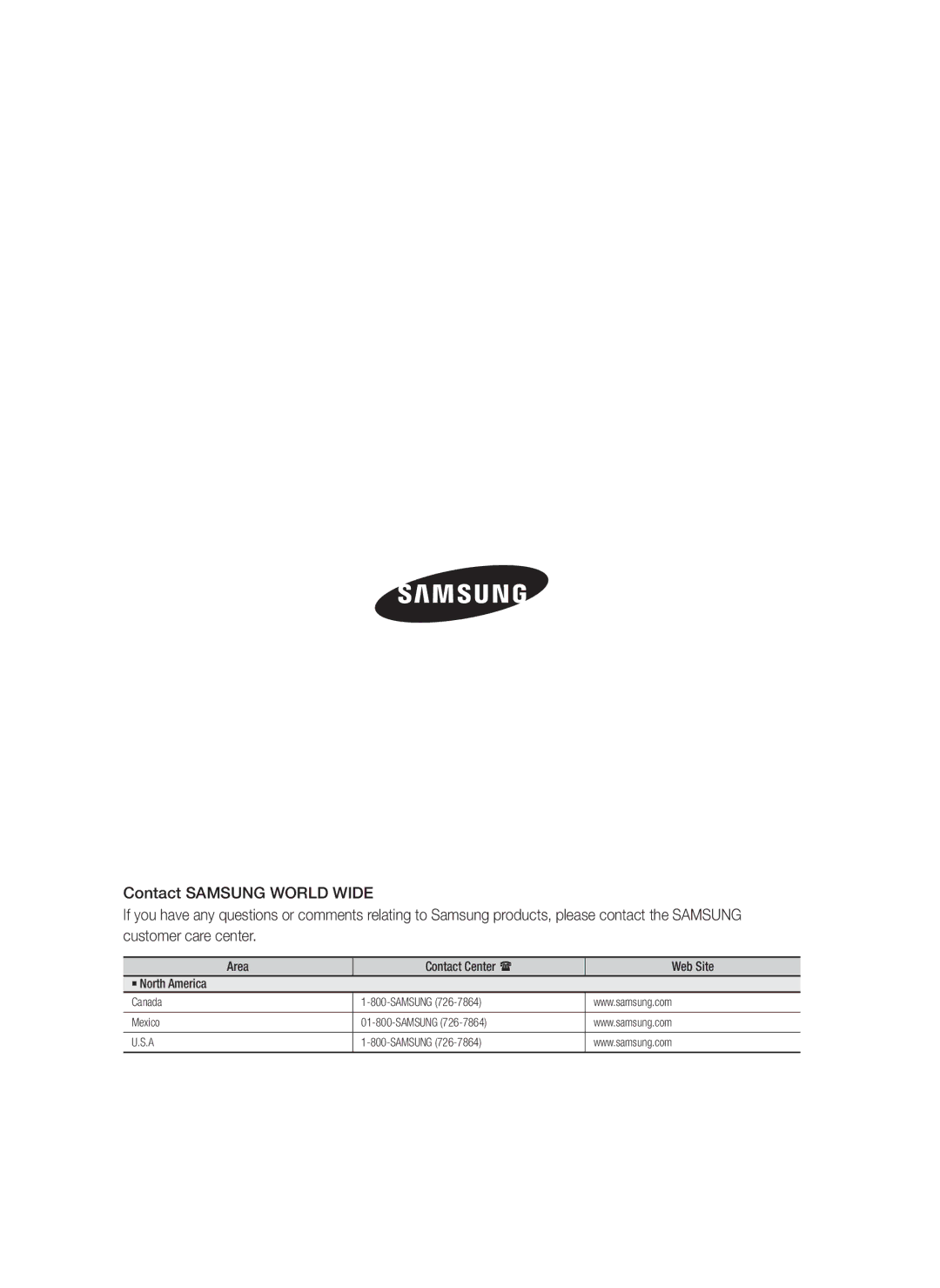 Samsung HT-F4530, HTF4500, HTF5500, 51CH user manual Area Contact Center  Web Site ` North America 