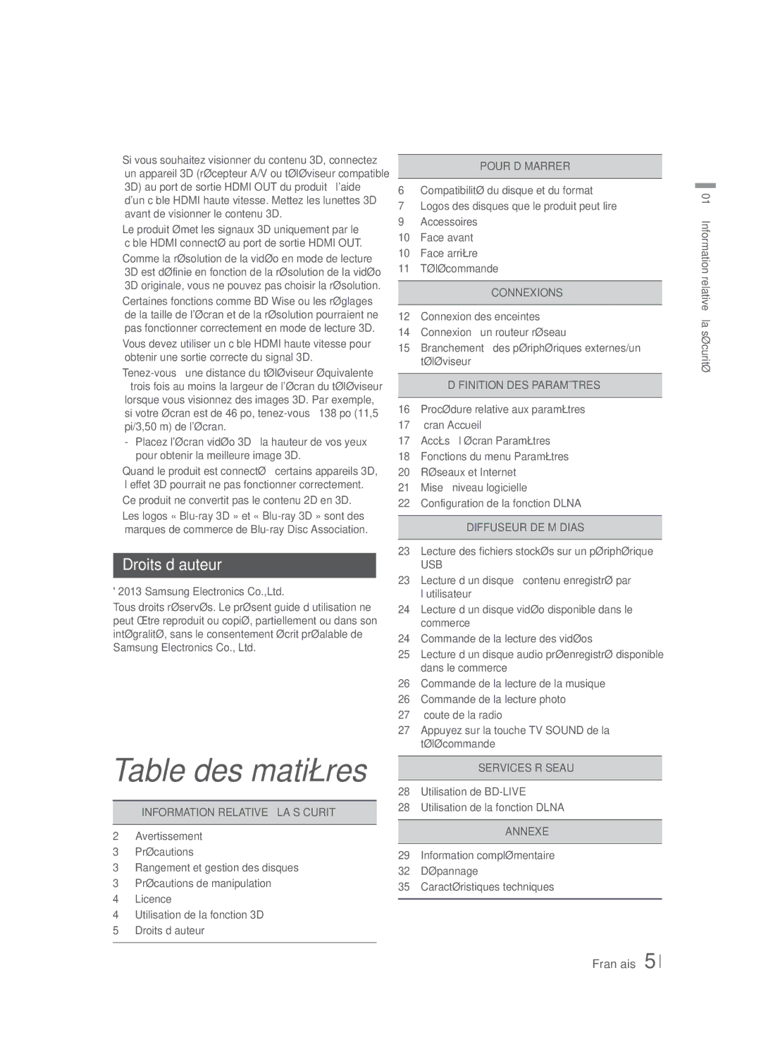 Samsung 51CH, HTF4500, HTF5500, HT-F4530 user manual Table des matières, Droits d’auteur 