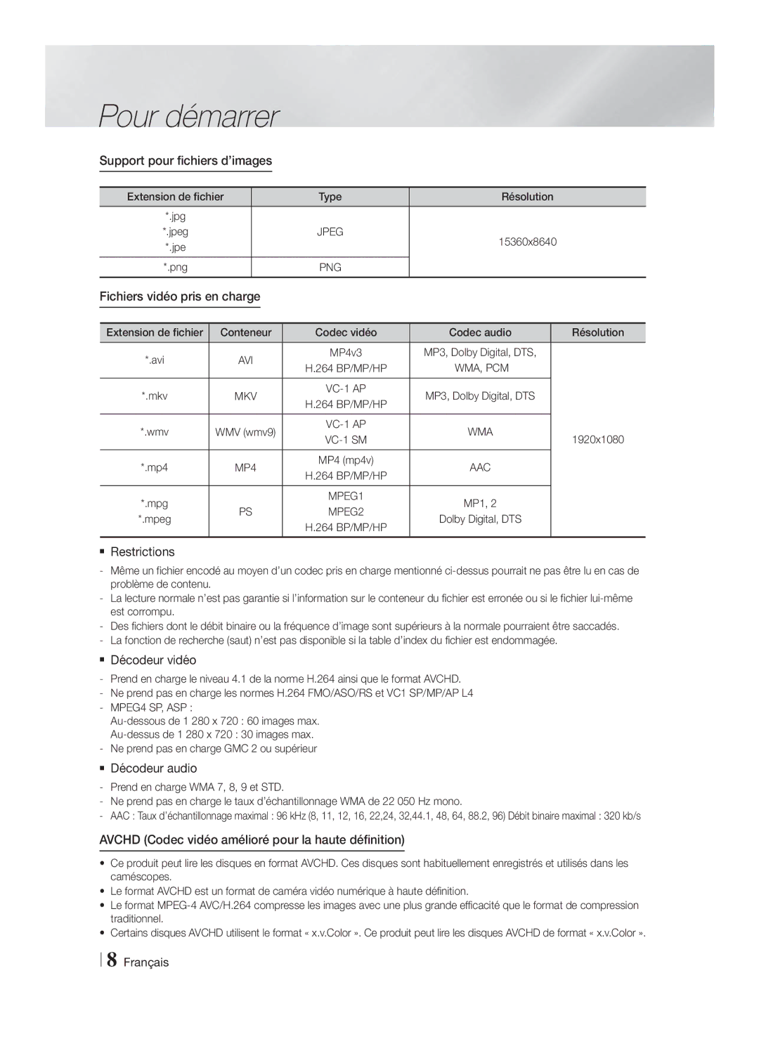 Samsung HT-F4530, HTF4500, HTF5500, 51CH Support pour fichiers d’images,  Restrictions,  Décodeur vidéo,  Décodeur audio 