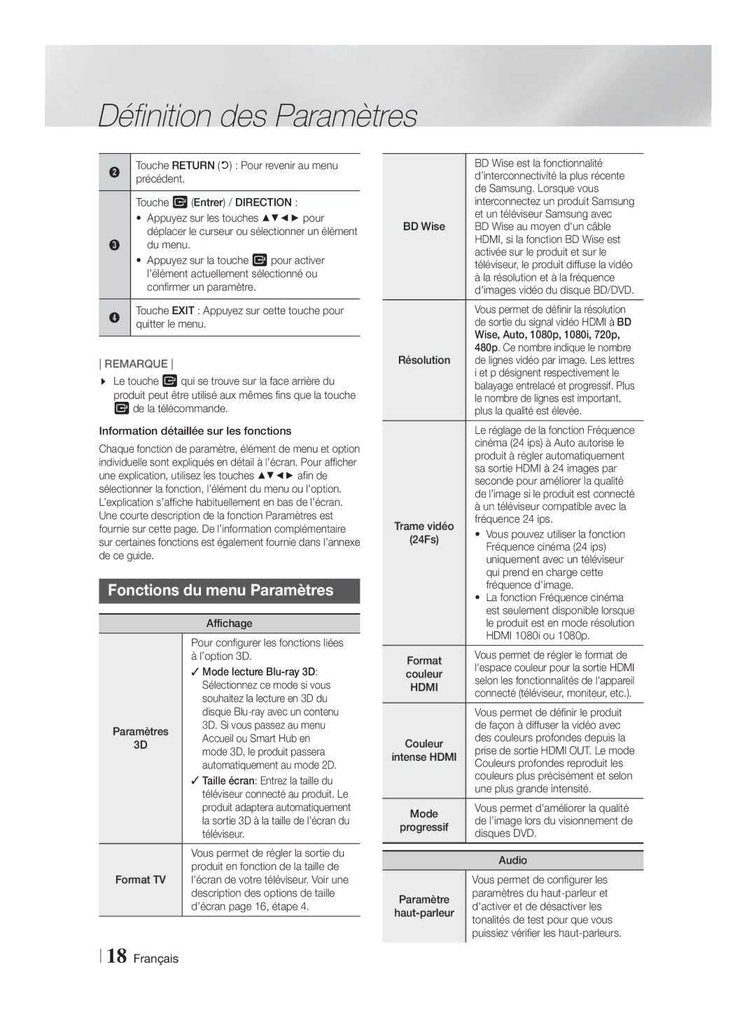 Samsung HTF4500, HTF5500, HT-F4530, 51CH user manual Fonctions du menu Paramètres 