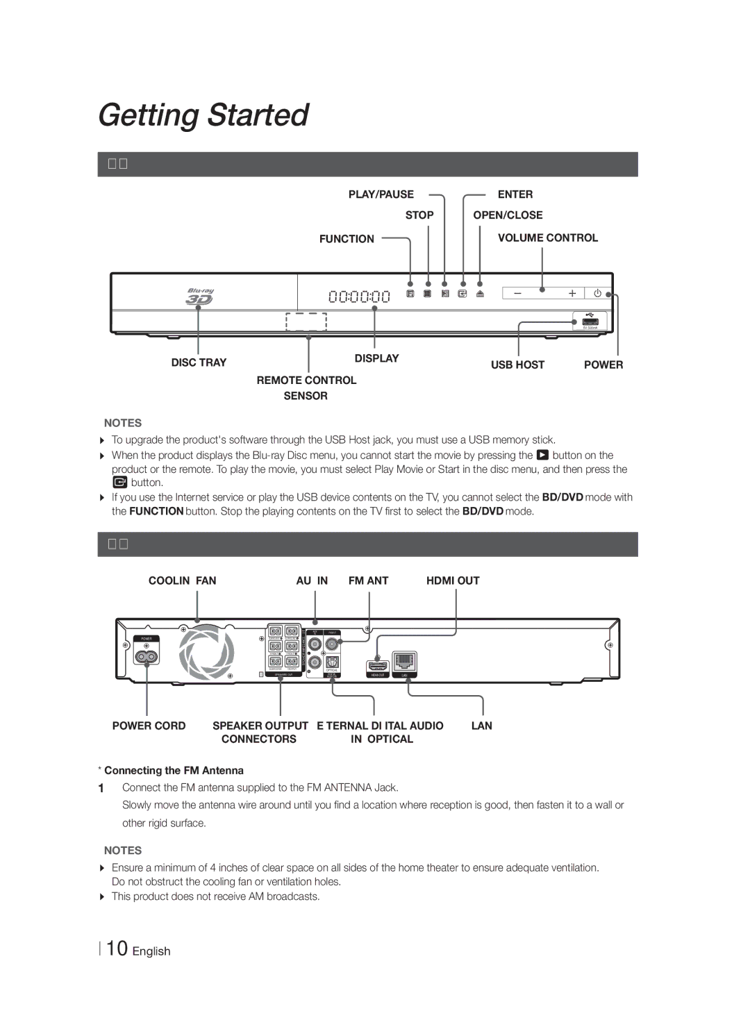 Samsung HTF4500ZA user manual Front Panel, Rear Panel 