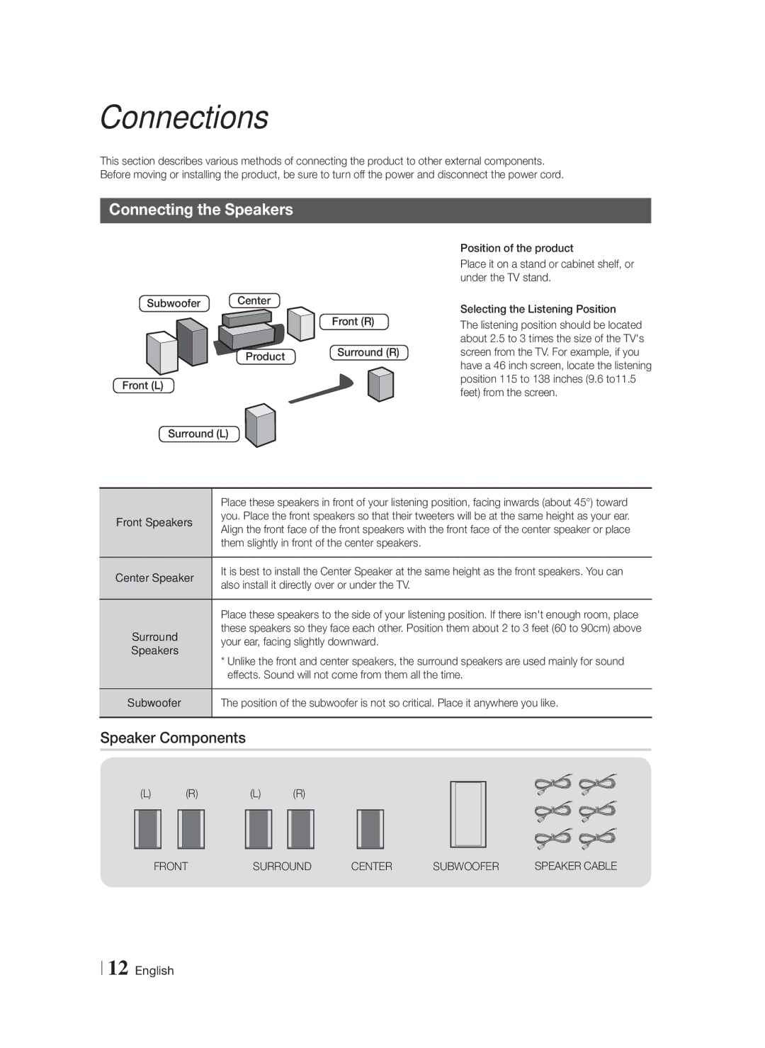 Samsung HTF4500ZA user manual Connections, Connecting the Speakers, Speaker Components, Front Surround Center Subwoofer 