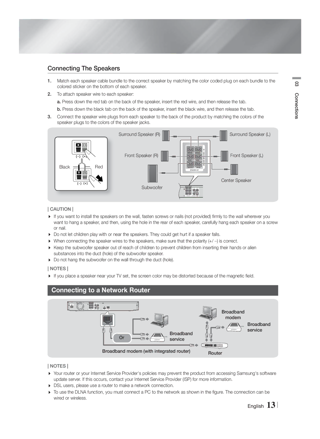 Samsung HTF4500ZA user manual Connecting The Speakers, Connecting to a Network Router, Broadband, Service 