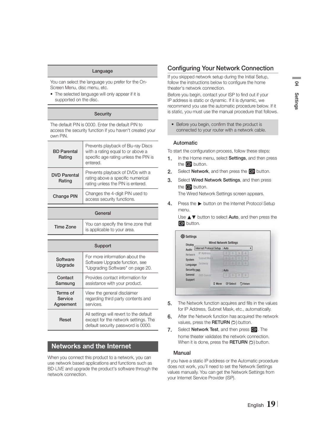 Samsung HTF4500ZA user manual Networks and the Internet, Configuring Your Network Connection, Automatic, Manual 