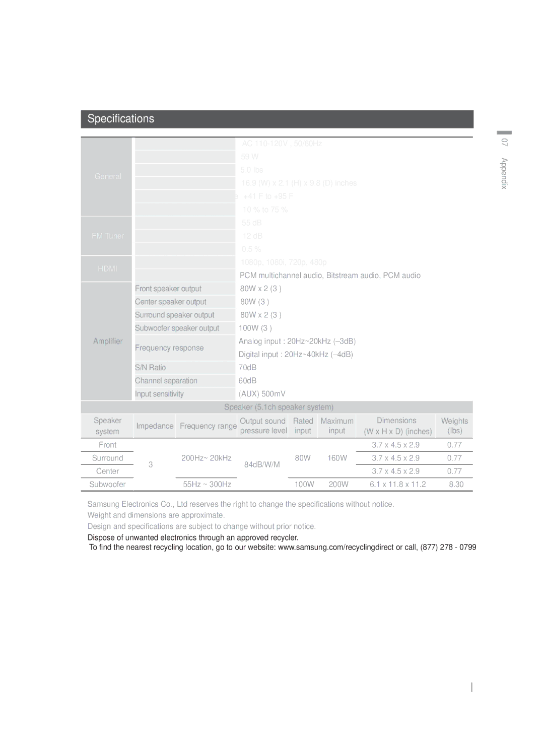 Samsung HTF4500ZA user manual Specifications, Hdmi 