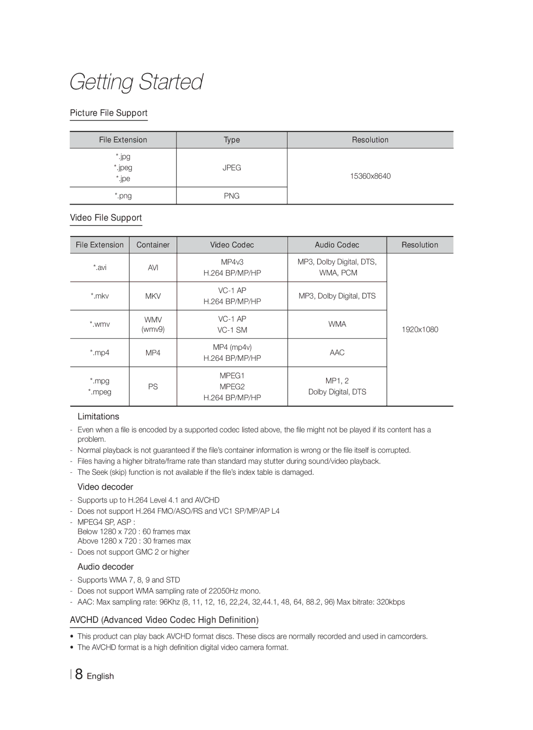 Samsung HTF4500ZA user manual Picture File Support,  Limitations,  Video decoder,  Audio decoder 