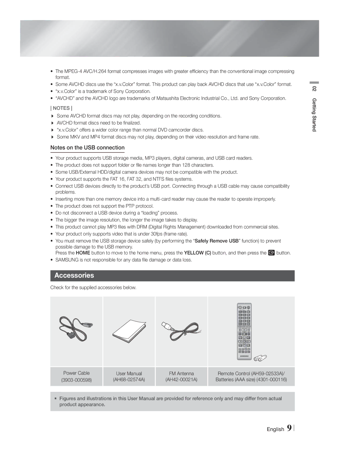 Samsung HTF4500ZA user manual Accessories, Check for the supplied accessories below 