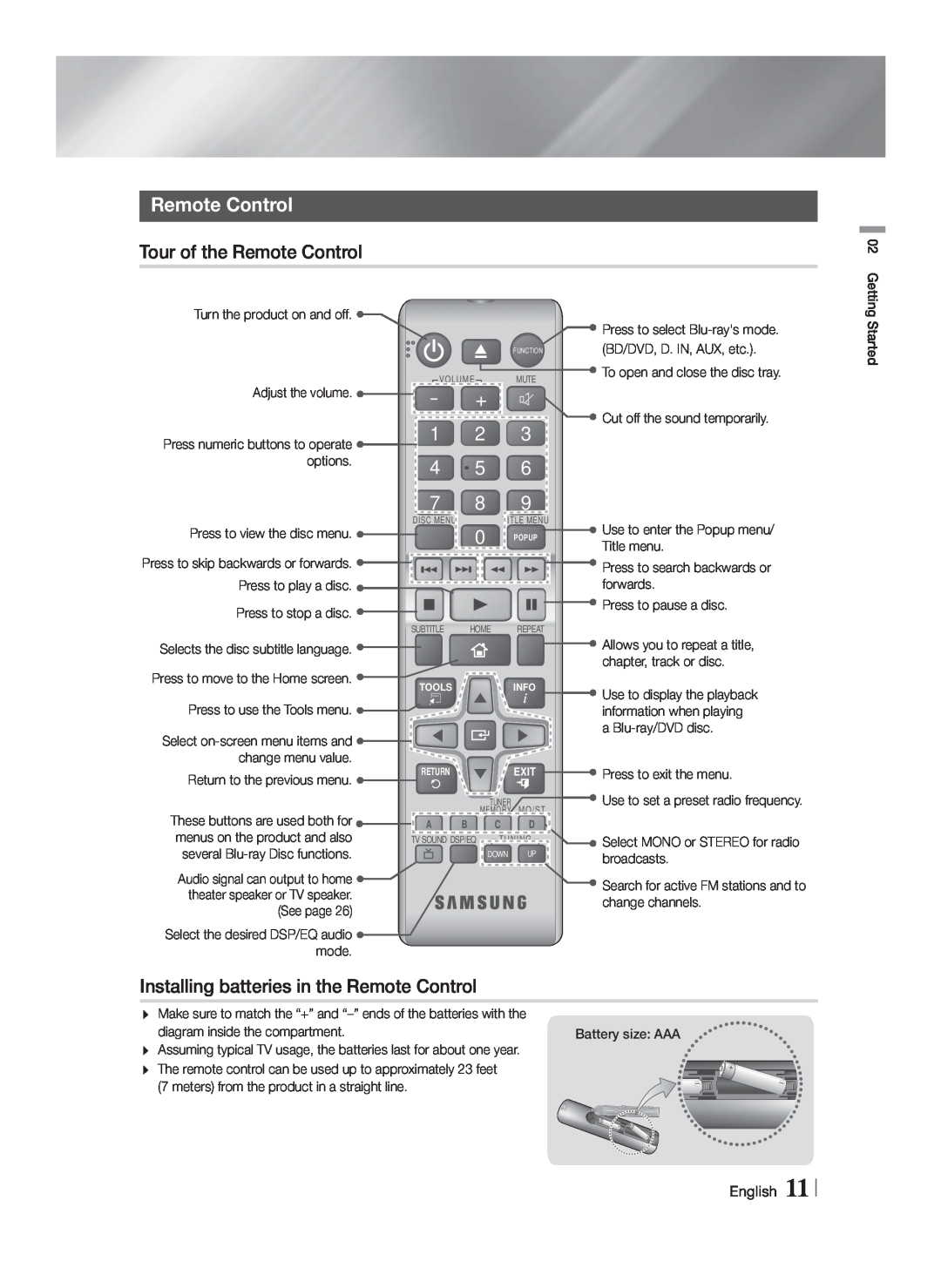Samsung HTF4500ZA user manual Tour of the Remote Control, Installing batteries in the Remote Control, English 