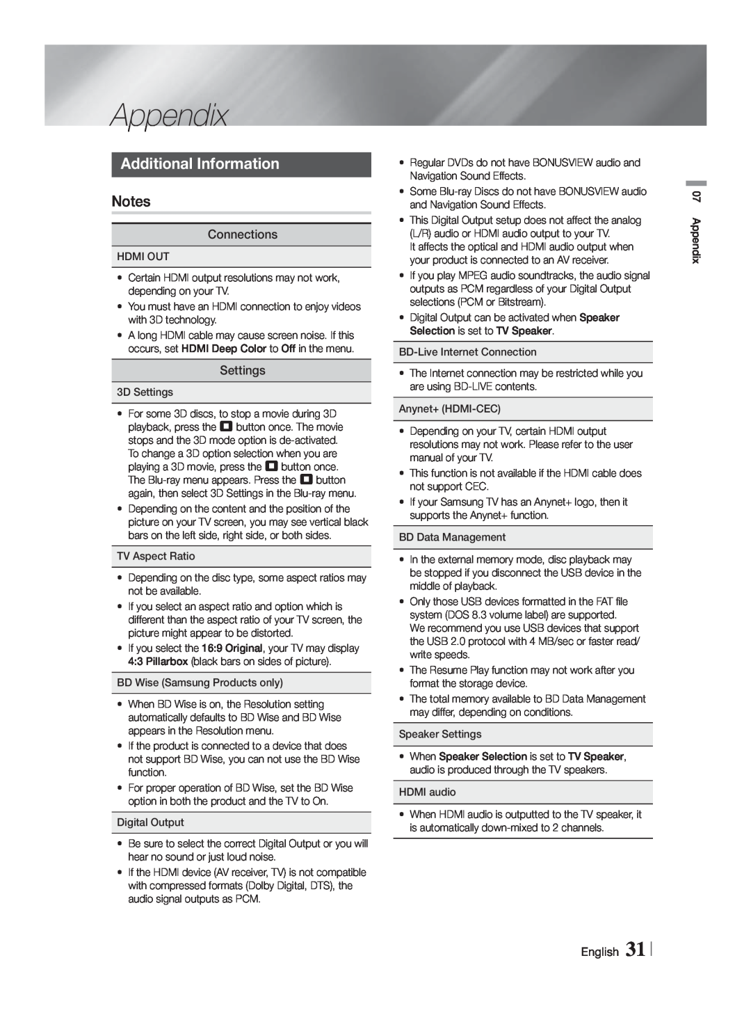 Samsung HTF4500ZA user manual Appendix, Additional Information, English 