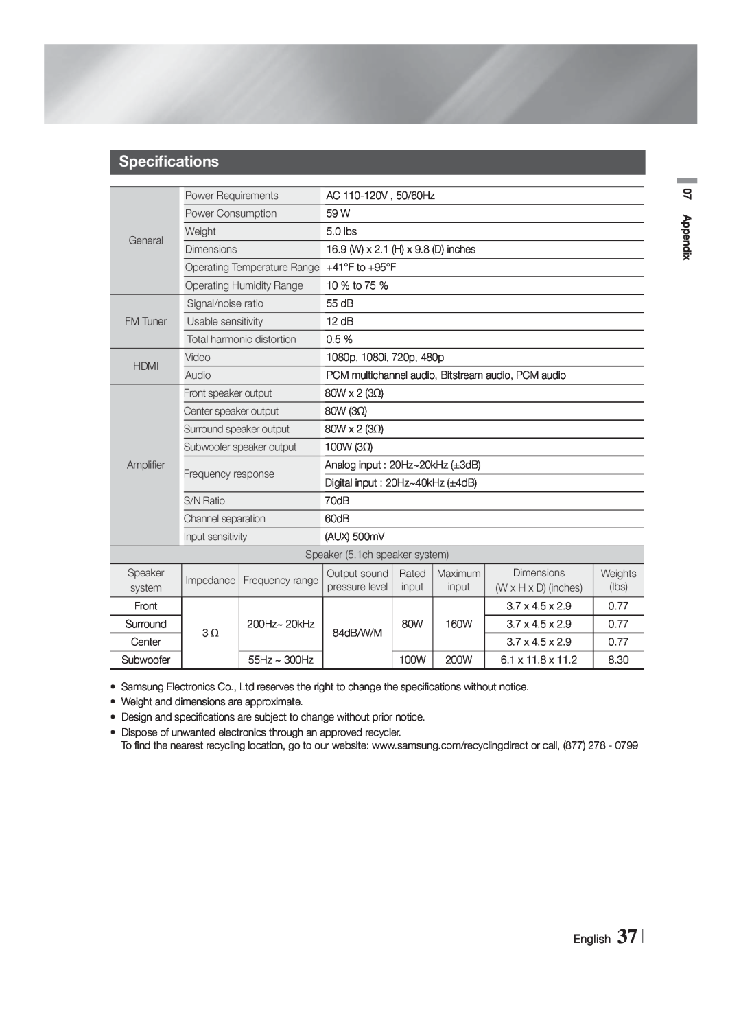 Samsung HTF4500ZA user manual Specifications, English 