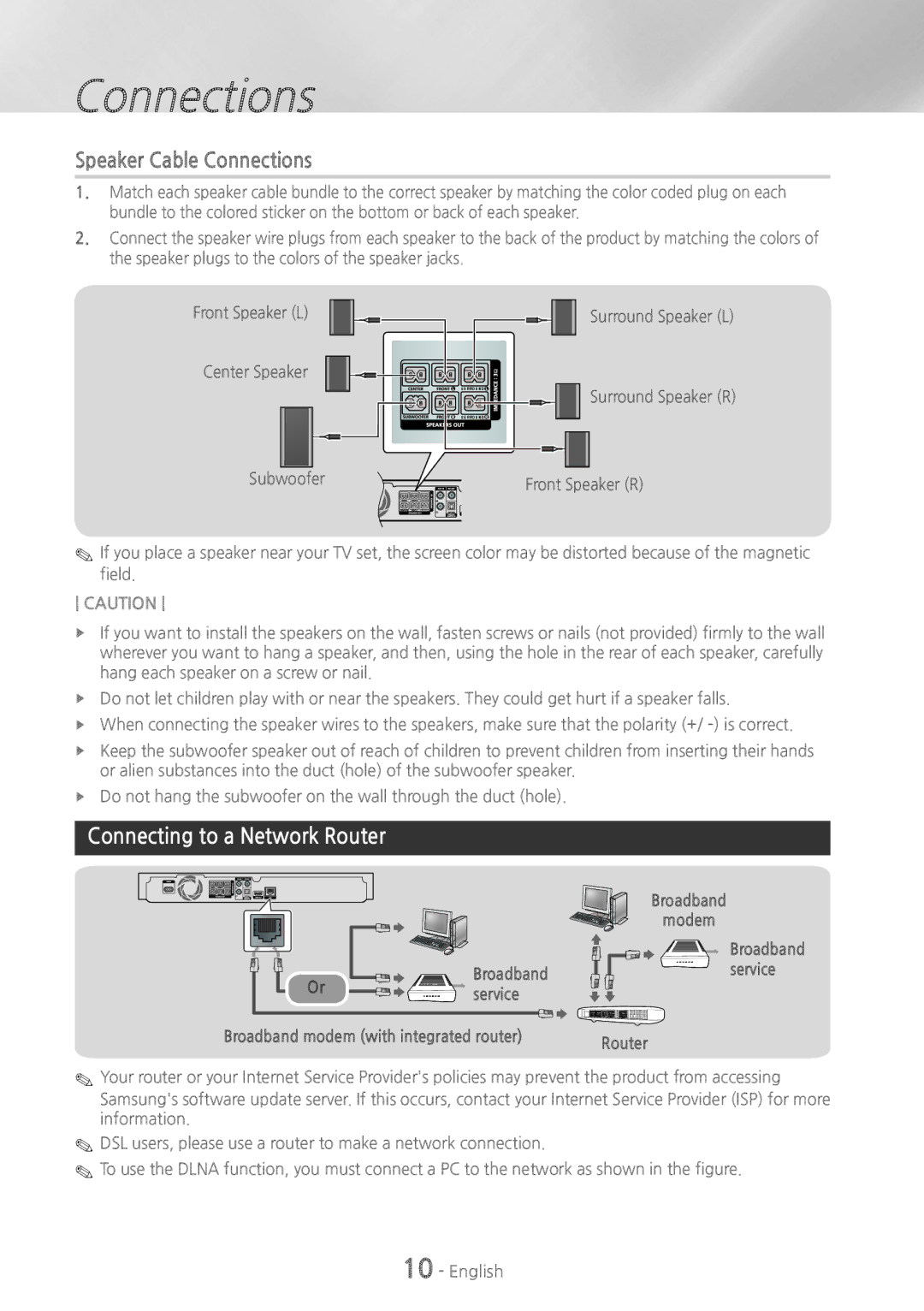 Samsung HTH4500 user manual Speaker Cable Connections, Connecting to a Network Router, Broadband Or service Modem 