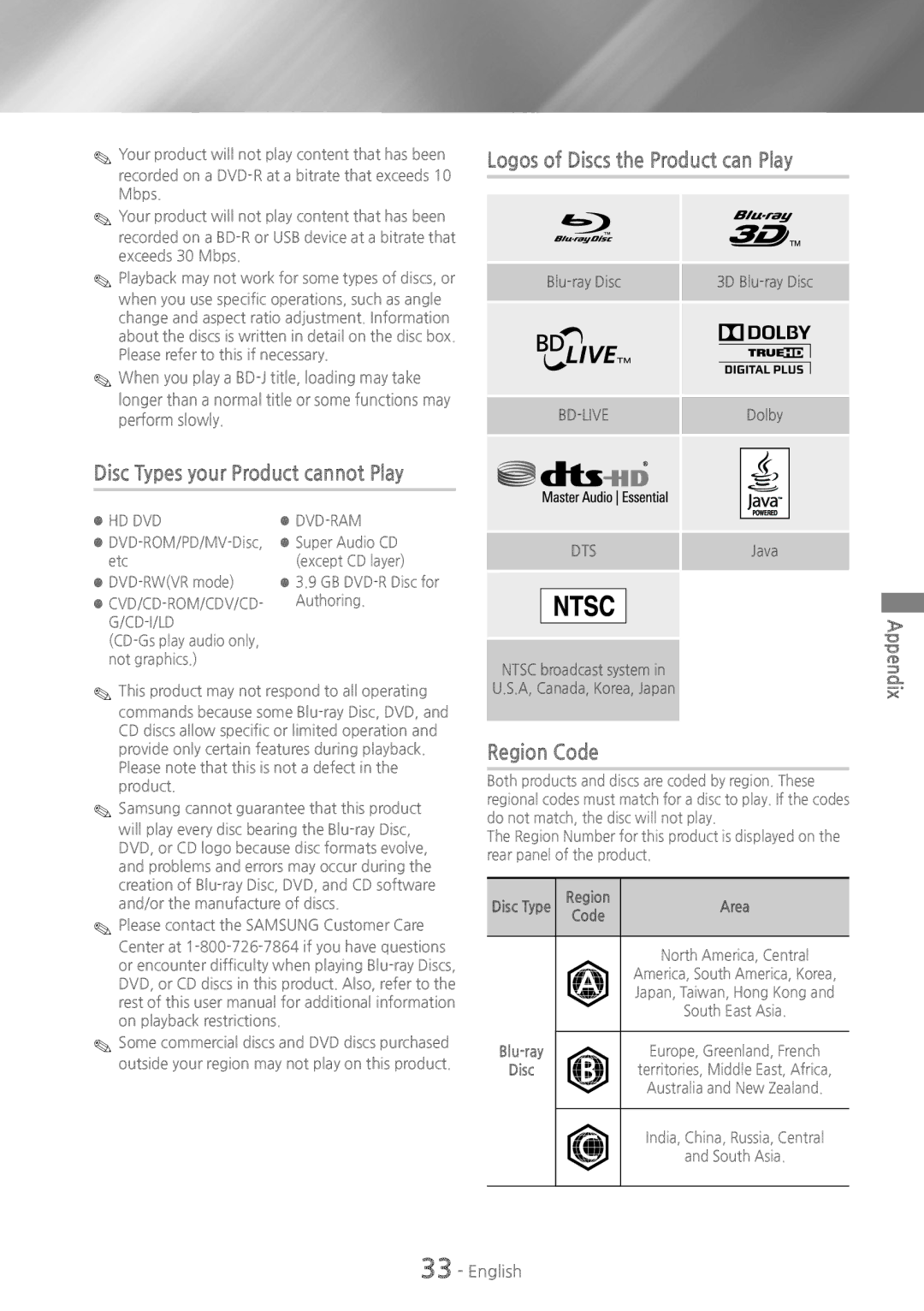 Samsung HTH4500 user manual Region Code, Hd Dvd 