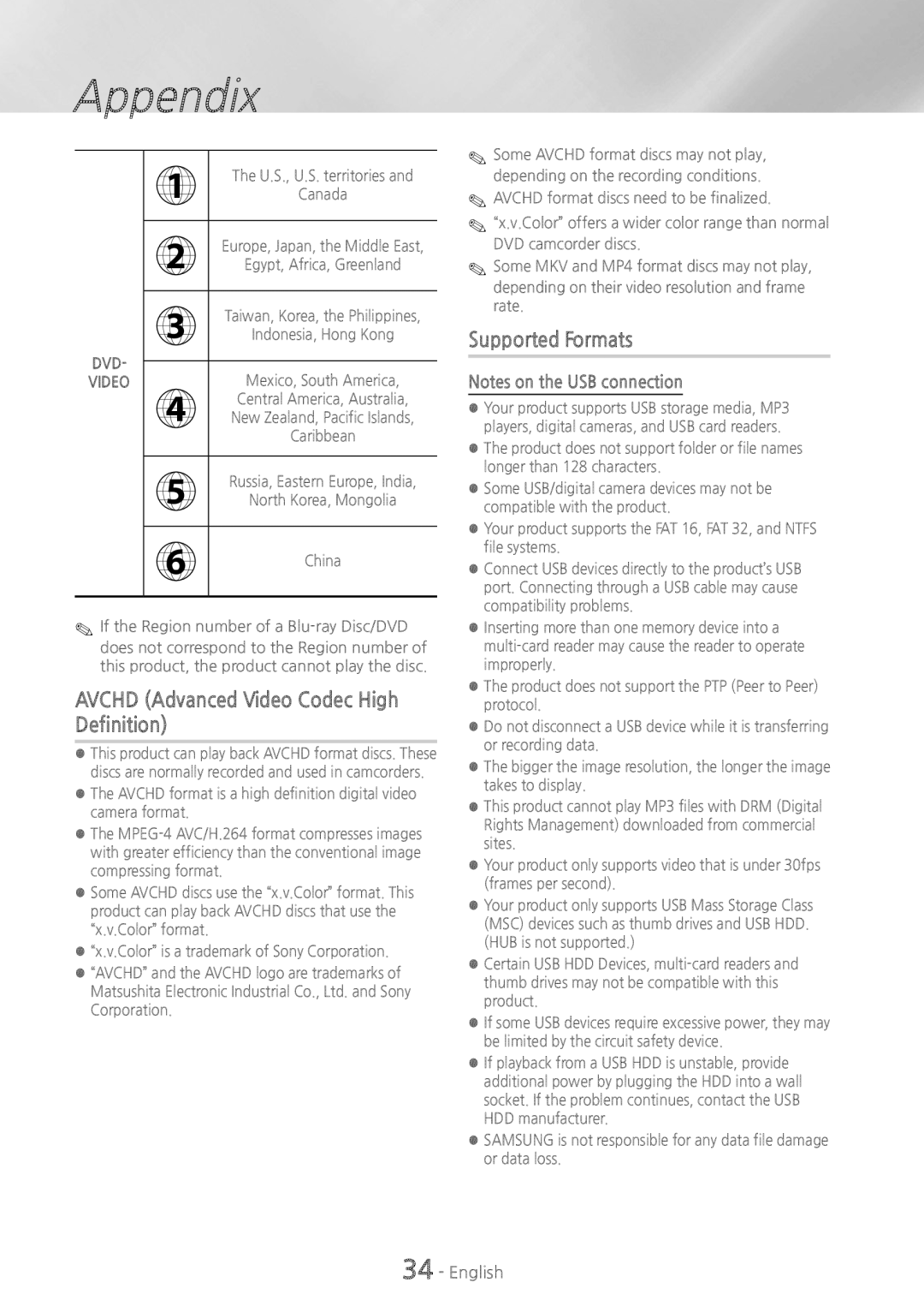 Samsung HTH4500 user manual Avchd Advanced Video Codec High Definition, Supported Formats 