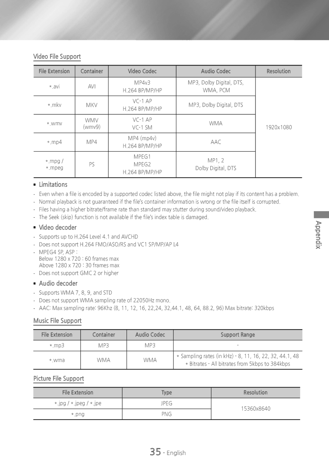 Samsung HTH4500 user manual Video File Support, `` Limitations, `` Video decoder, `` Audio decoder, Music File Support 