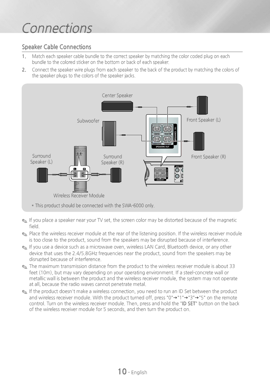 Samsung HTH5500 user manual Speaker Cable Connections 