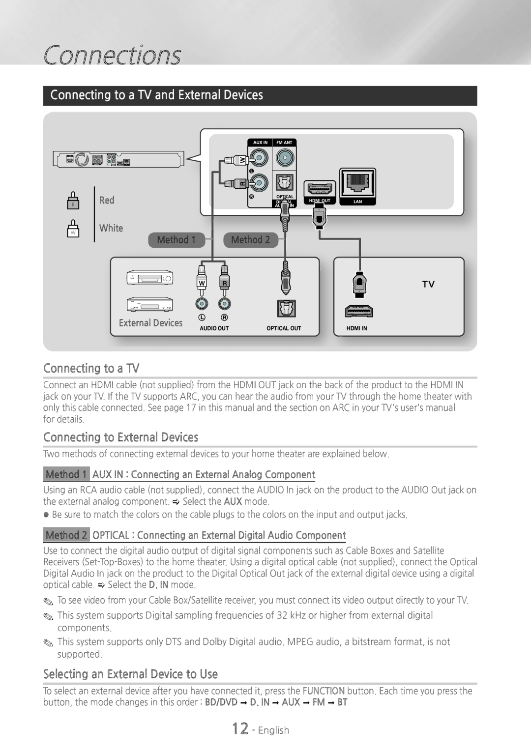 Samsung HTH5500 user manual Connecting to a TV and External Devices, Connecting to a TV Connecting to External Devices 