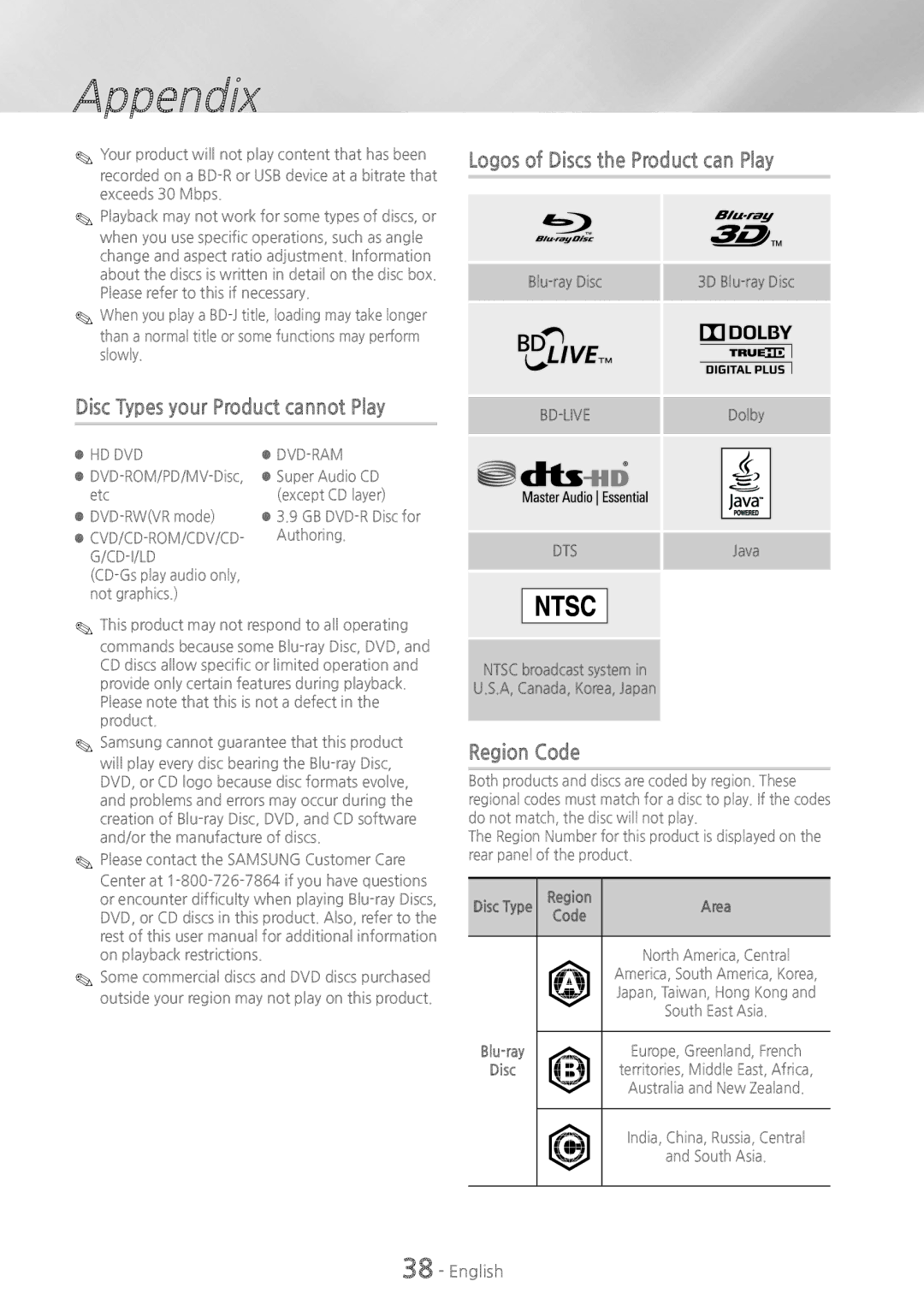 Samsung HTH5500 user manual Region Code, Area 