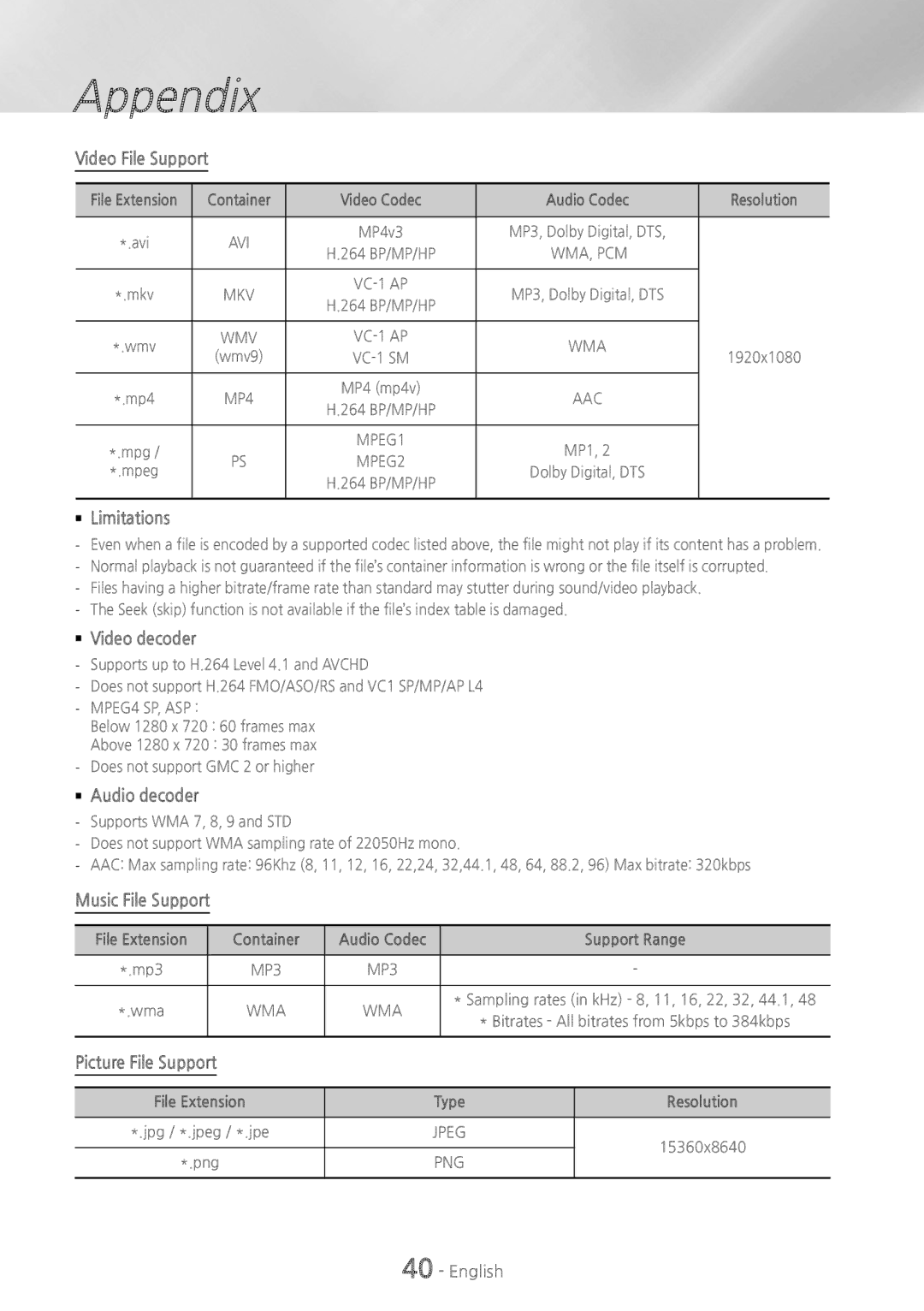 Samsung HTH5500 user manual Video File Support, `` Limitations, `` Video decoder, `` Audio decoder, Music File Support 