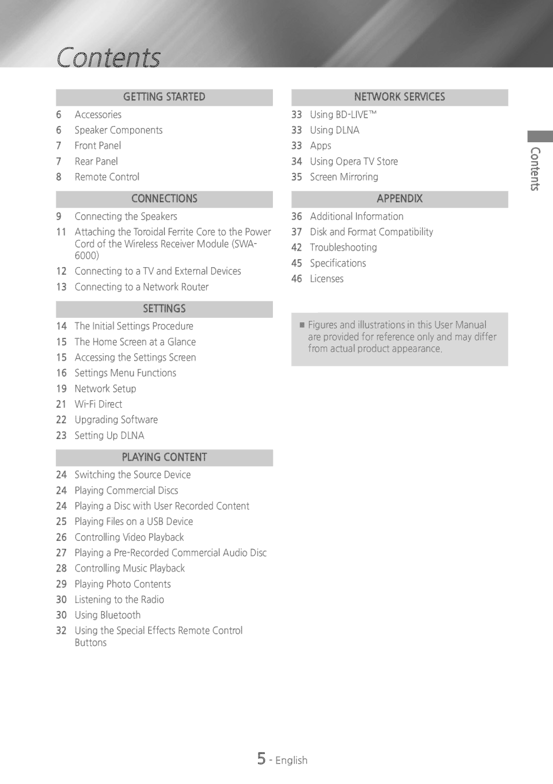 Samsung HTH5500 user manual Contents 