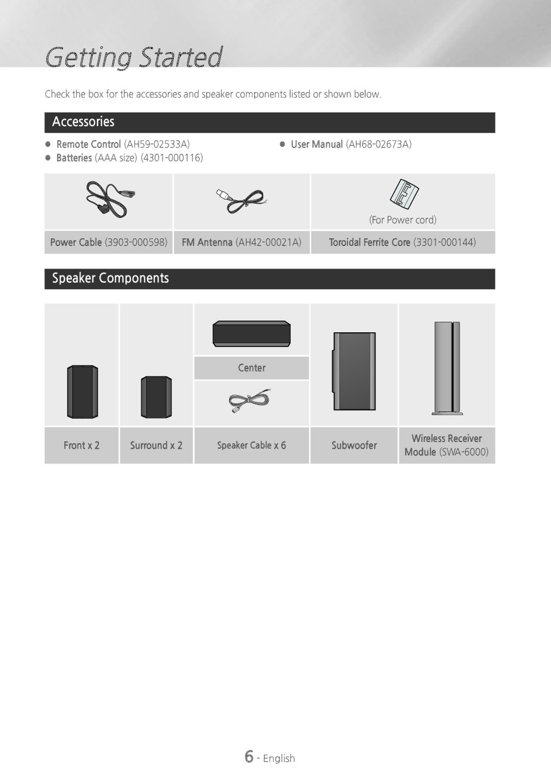 Samsung HTH5500 user manual Getting Started, Accessories, Speaker Components 