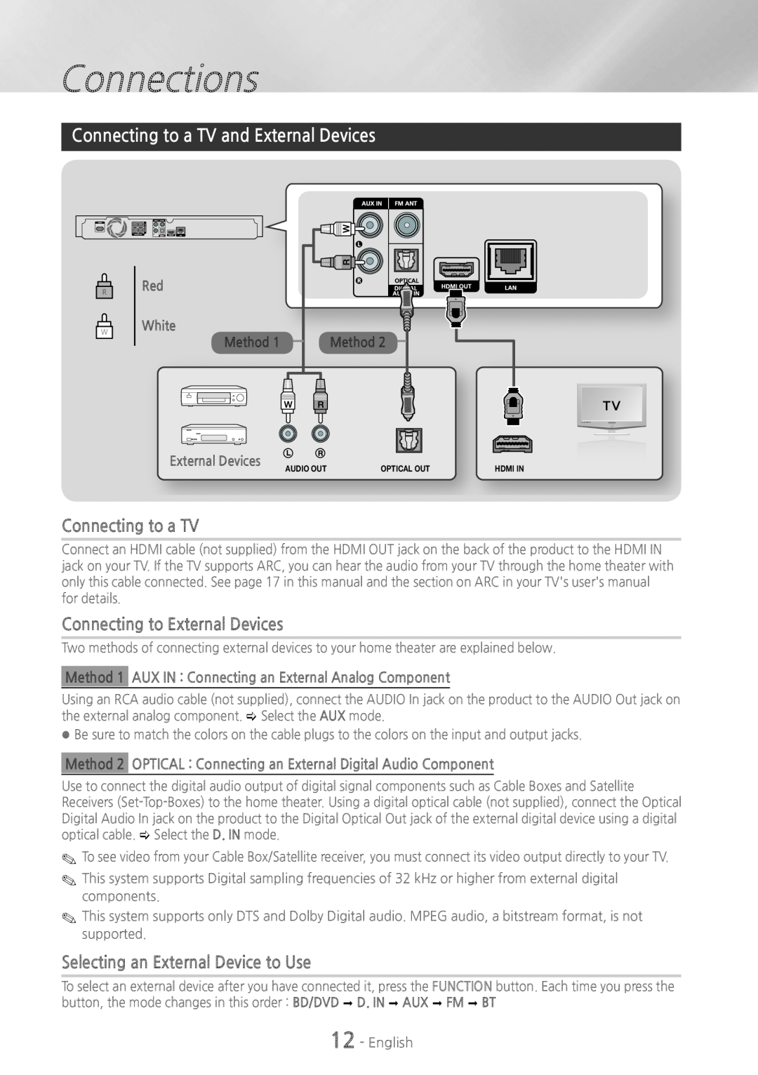 Samsung HTH5500 user manual Connecting to a TV and External Devices, Connecting to External Devices, Connections 