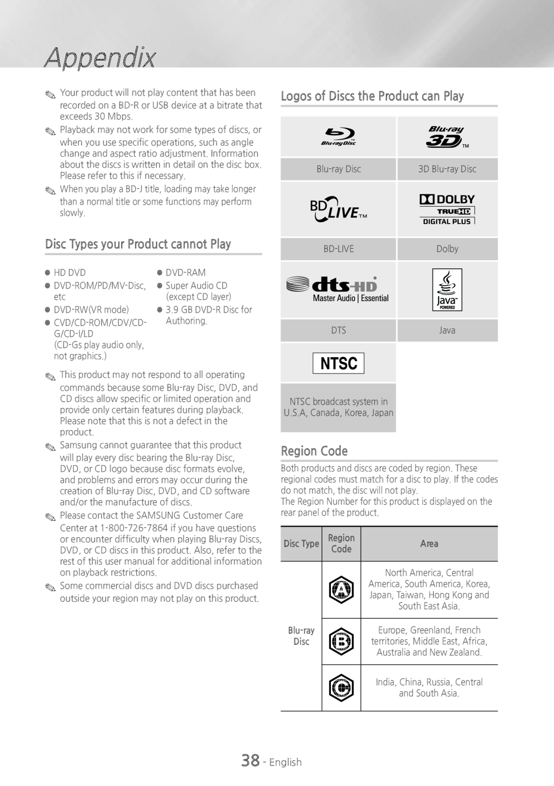 Samsung HTH5500 user manual Disc Types your Product cannot Play, Logos of Discs the Product can Play, Region Code, Appendix 