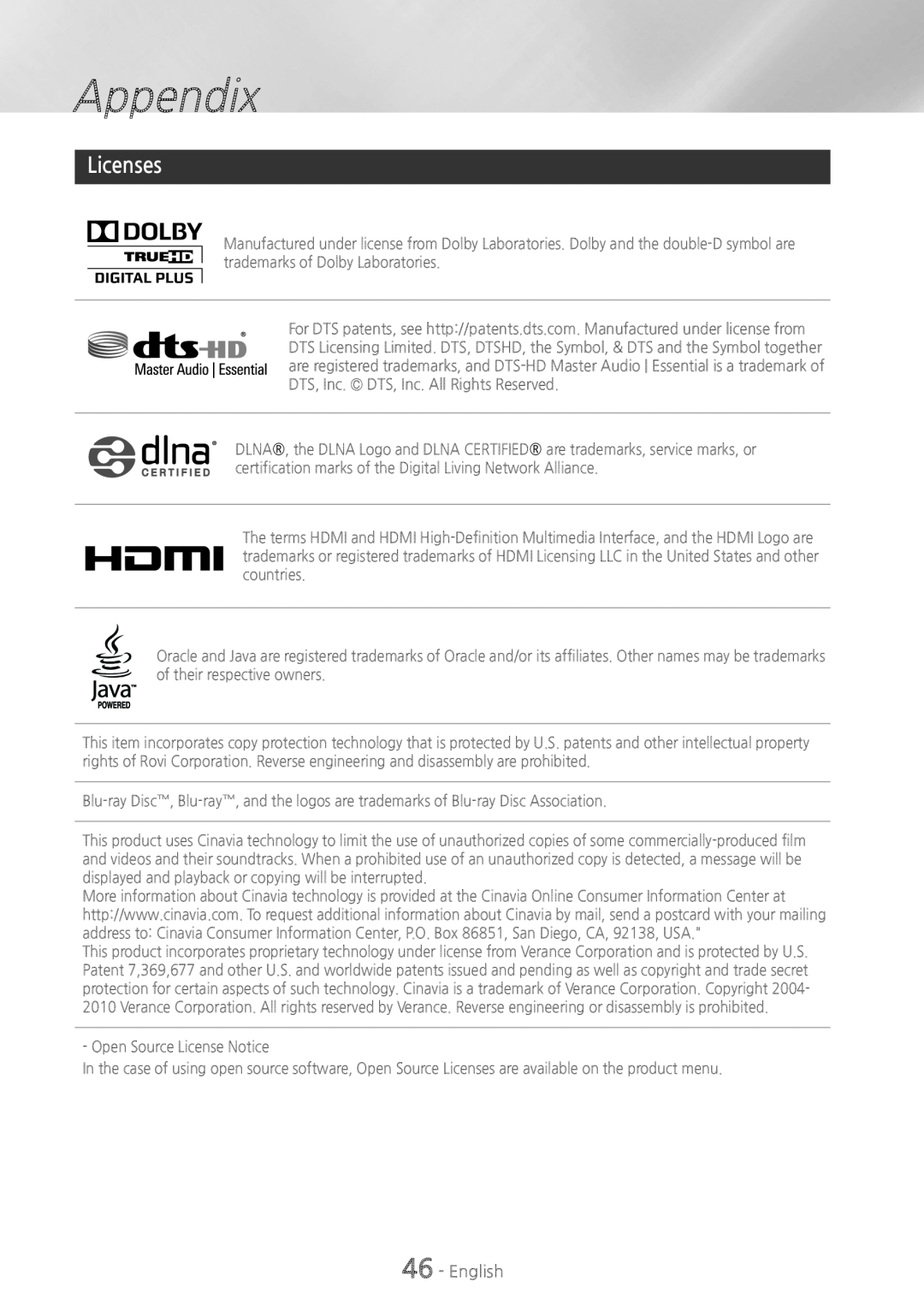Samsung HTH5500 user manual Licenses, Appendix, English 