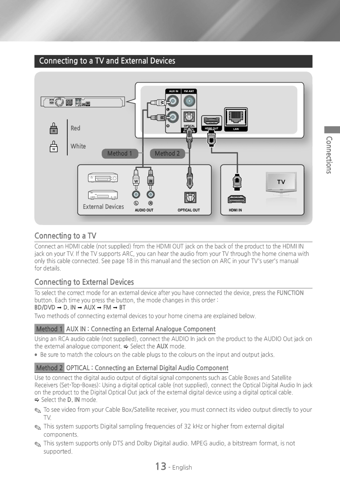 Samsung HTH5500W user manual Connecting to a TV and External Devices, Connecting to a TV Connecting to External Devices 