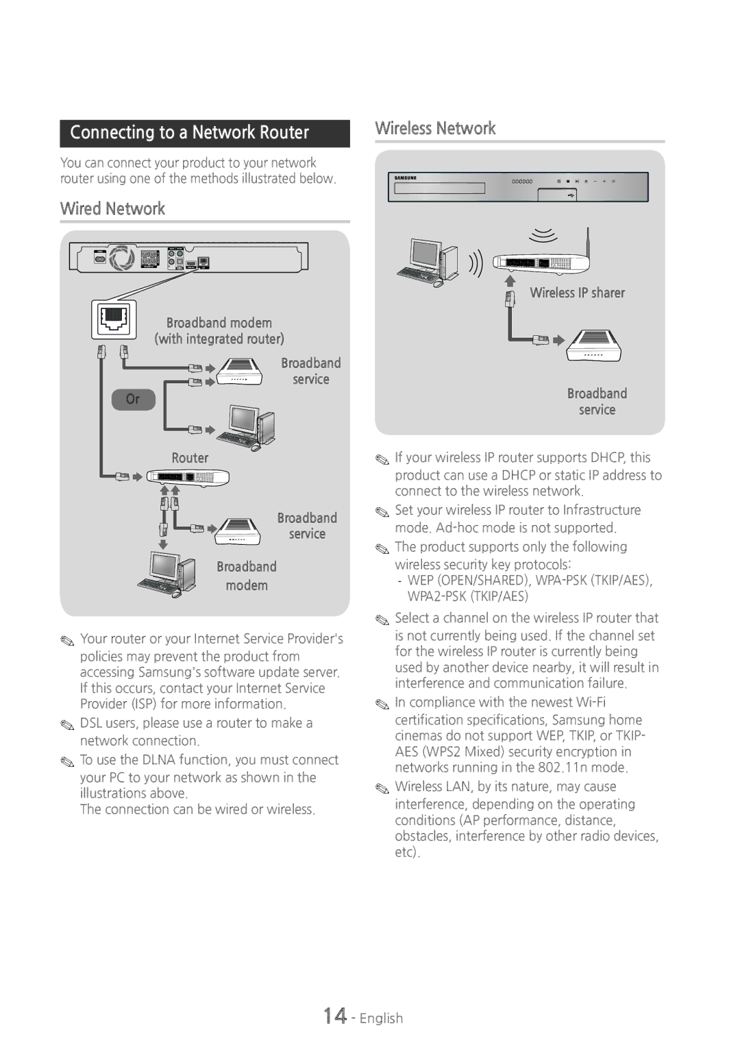 Samsung HTH5500W Connecting to a Network Router, Wired Network, Wireless Network, Wireless IP sharer Broadband Service 