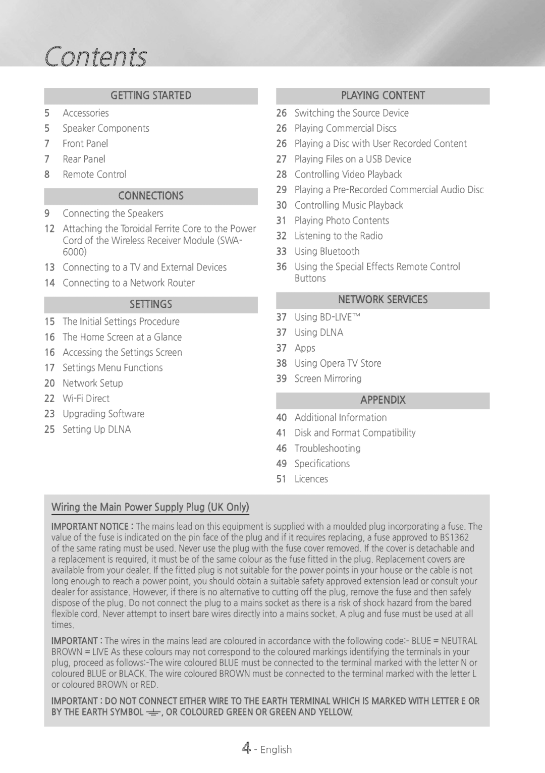 Samsung HTH5500W user manual Contents 