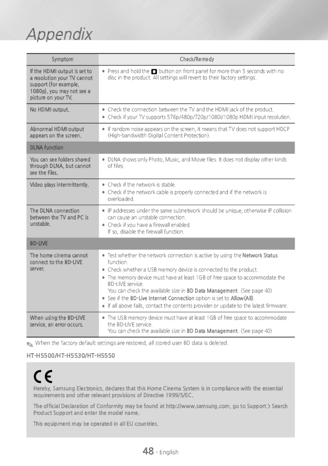 Samsung HTH5500W user manual HT-H5500/HT-H5530/HT-H5550 