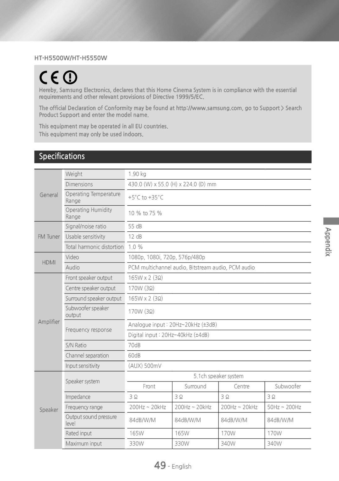 Samsung HTH5500W user manual Specifications, HT-H5500W/HT-H5550W 