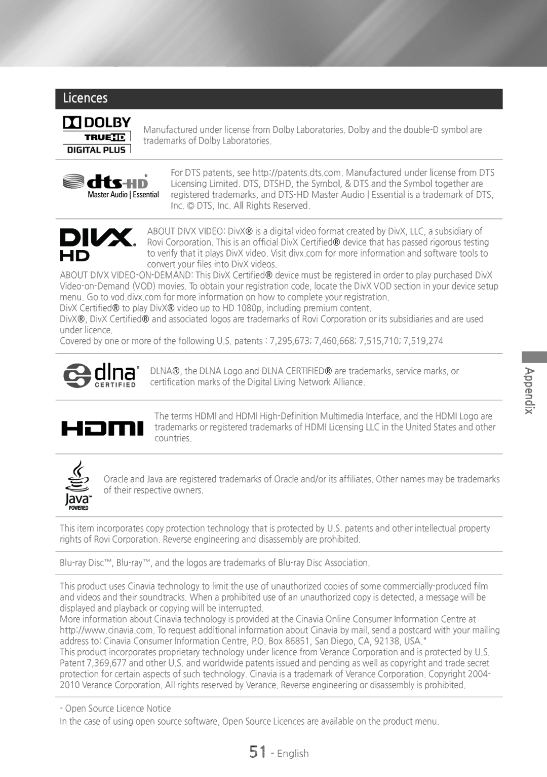 Samsung HTH5500W user manual Licences 