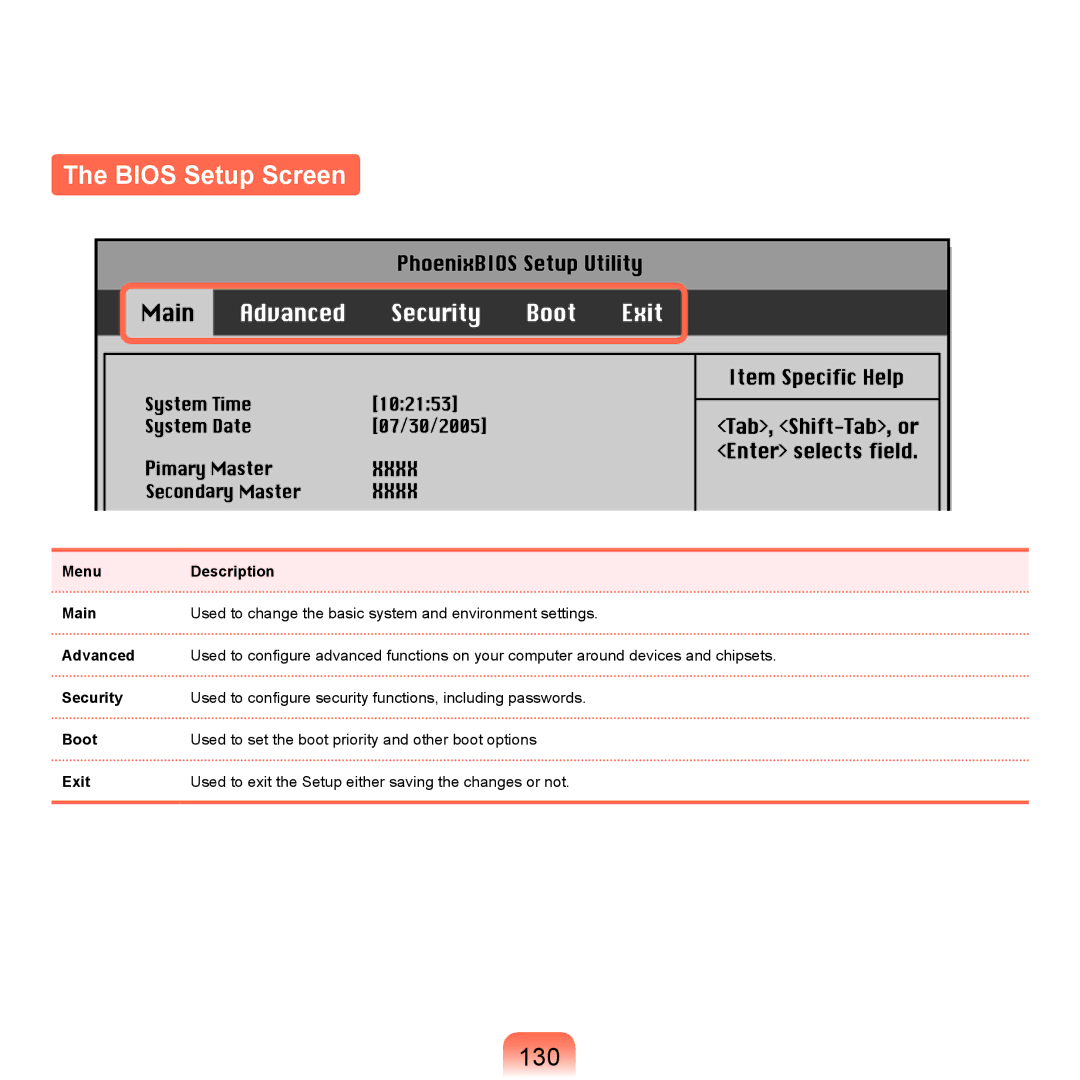 Samsung Q46, HTQ45 manual Bios Setup Screen, 130, Menu 