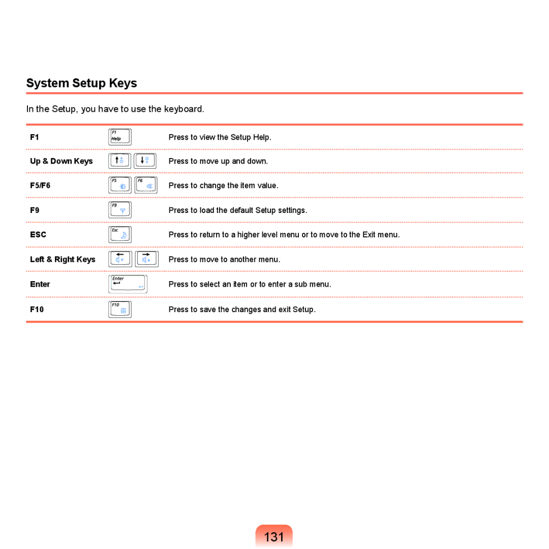 Samsung HTQ45, Q46 manual 131, System Setup Keys, Up & Down Keys F5/F6, Left & Right Keys Enter F10 