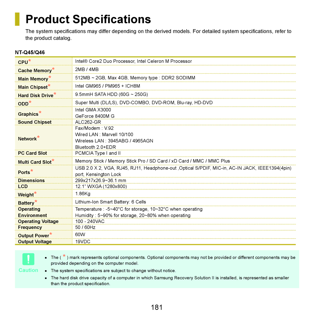 Samsung HTQ45 manual Product Specifications, 181, NT-Q45/Q46 